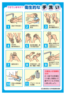 手洗い手順.png