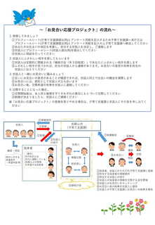独身者向けチラシ-2.jpg
