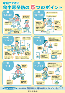 食中毒1.png